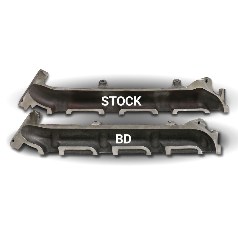 6.7L Power Stroke Exhaust Manifold Kit Ford 2015-2019 F250 / F350 Pick-up and 2017-2019 F350 / F450 / F550 Cab-Chassis and 2016-2019 F650 BD Diesel