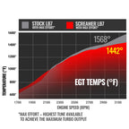Screamer Turbo Duramax LB7 Silverado/Sierra 2001-2004 6.6L VICU/VIDR Silverado/Sierra 2500/3500 BD Diesel