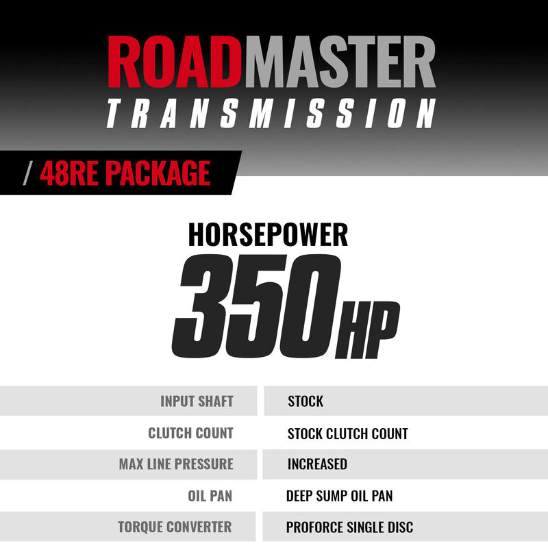 Roadmaster Dodge 48RE Transmission and Converter Package 2003-2004 5.9L Cummins 4WD BD Diesel
