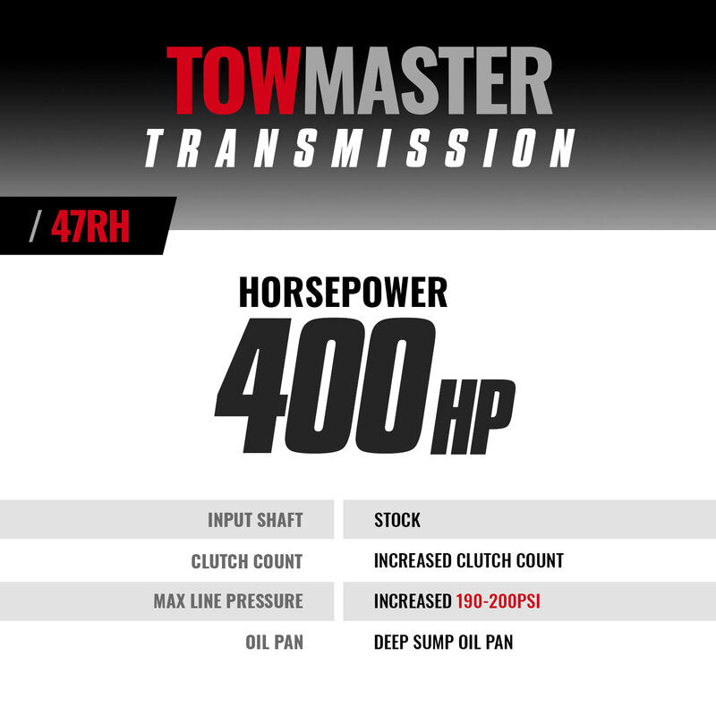 TowMaster Dodge 47RH Transmission 1994-1995 4WD BD Diesel