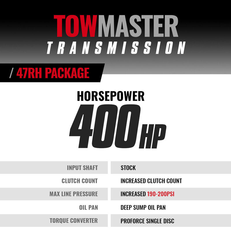 TowMaster Dodge 47RH Transmission and Converter Package 1994-1995 4WD BD Diesel
