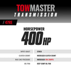 TowMaster Dodge 47RE Transmission 1998.5-1999 24-Valve 4WD BD Diesel