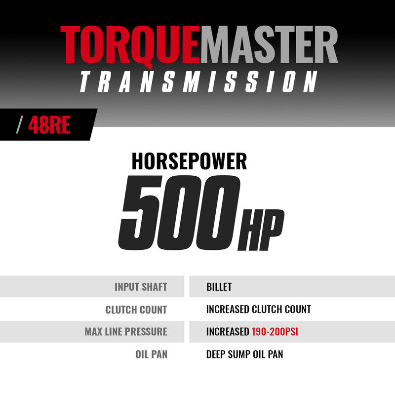 TorqueMaster Dodge 48RE Transmission 2003-2004 4WD c/w Auxiliary Filter Billet Input and TapShifter BD Diesel