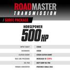 Roadmaster 68RFE Transmission and Pro Force Converter Dodge Ram 2007.5-2018 2WD BD Diesel