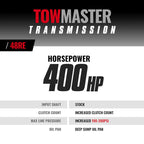 TowMaster Dodge 48RE Transmission 2005-2007 2WD w/TVV Stepper Motor BD Diesel