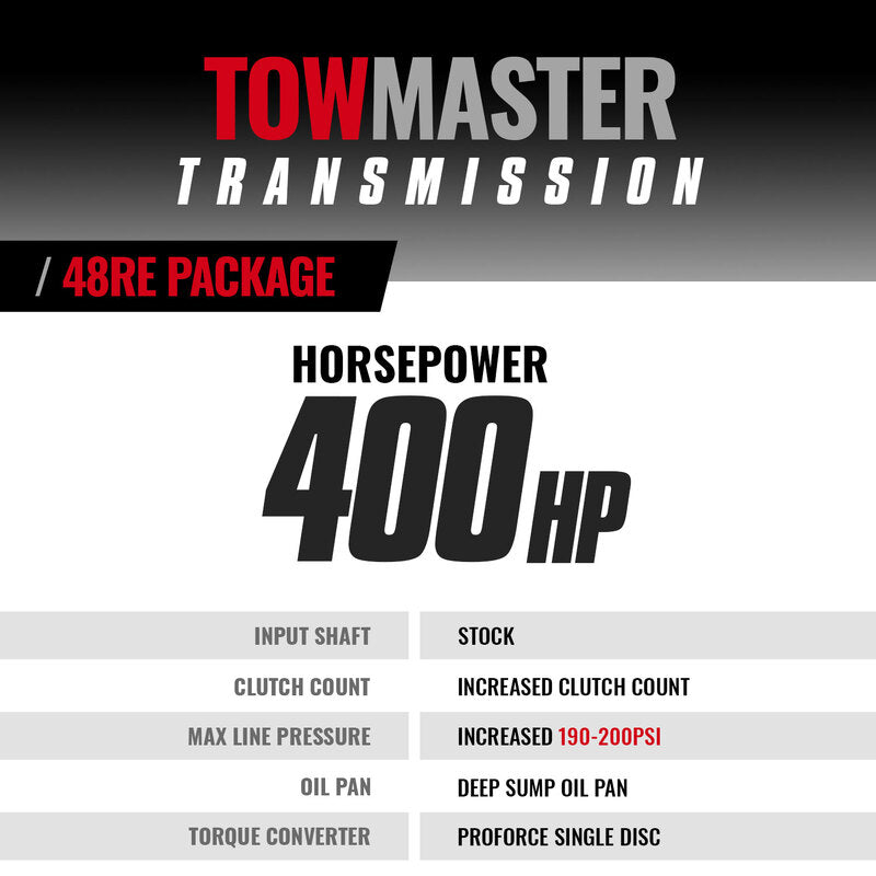 TowMaster Dodge 48RE Transmission and Converter Package 2005-2007 2WD w/TVV Stepper Motor BD Diesel