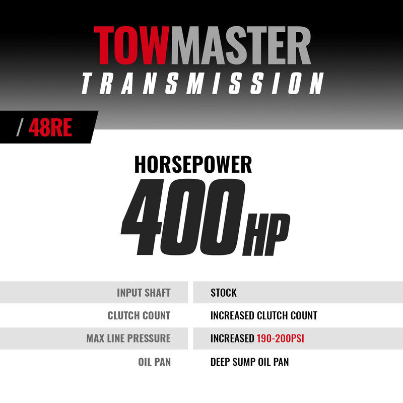 TowMaster Dodge 48RE Transmission 2005-2007 4WD w/TVV Stepper Motor c/w TapShifter BD Diesel