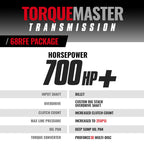 TorqueMaster Dodge 68RFE Transmission and Converter Package 2007.5-2018 2WD c/w Billet Input Shaft BD Diesel