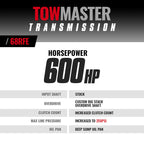 TowMaster Dodge 68RFE Transmission 2007.5-2018 4WD BD Diesel