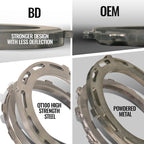 Trackmaster Transmission and Converter Package 68RFE RAM 2500/3500 6.7L Cummins 2019-2024 2WD BD Diesel