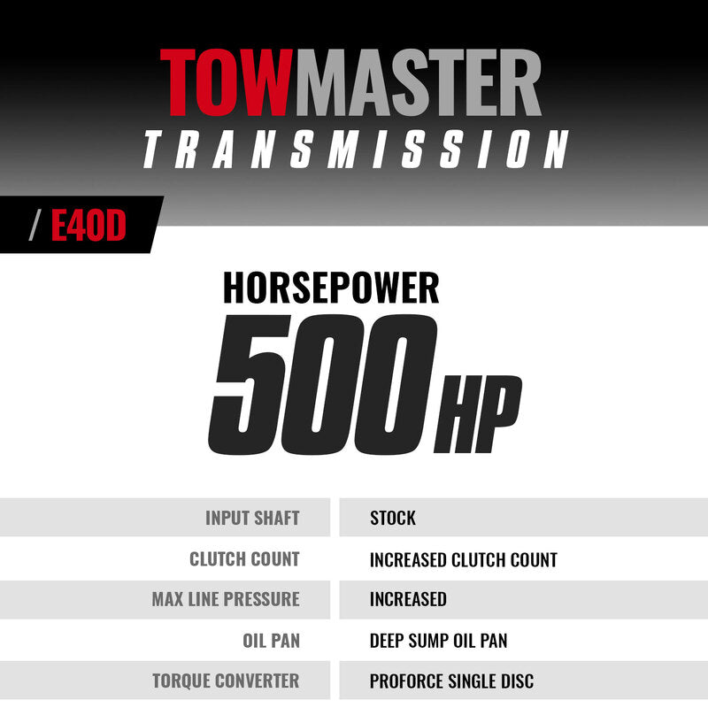 TowMaster Ford E4OD Transmission 1995-1997 2WD BD Diesel