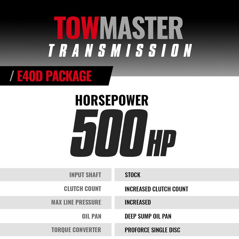 TowMaster Ford E4OD Transmission and Converter Package 1995-1997 2WD BD Diesel