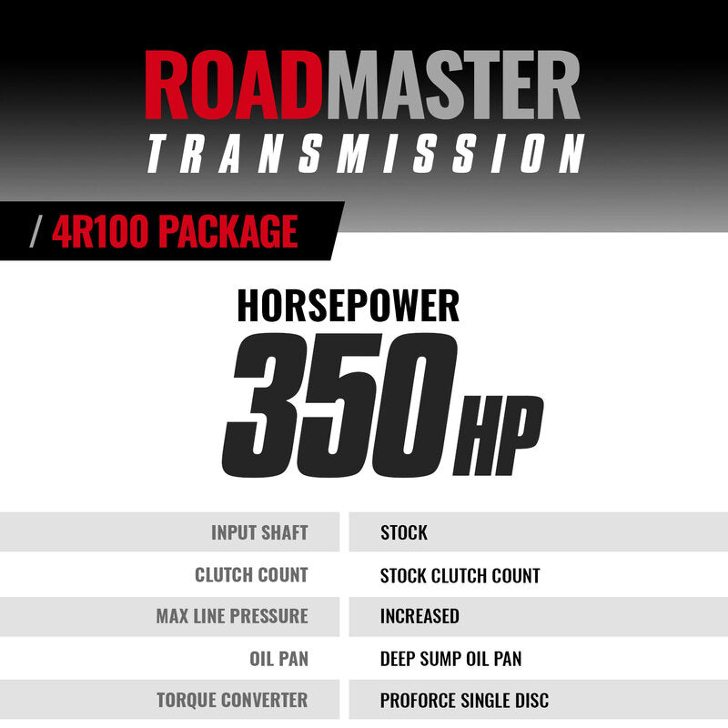 Roadmaster 4R100 Transmission and Pro Force Torque Converter Ford 7.3L Power Stroke 1999-2003 2WD BD Diesel