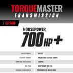 TorqueMaster Ford 6R140 Transmission and Converter Package 6.7L Power Stroke 2017-2019 2WD/4WD BD Diesel