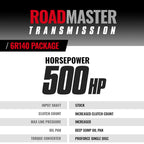 Roadmaster 6R140 Transmission and Pro Force Converter Ford 6.7L Power Stroke 2011-2016 2WD/4WD BD Diesel