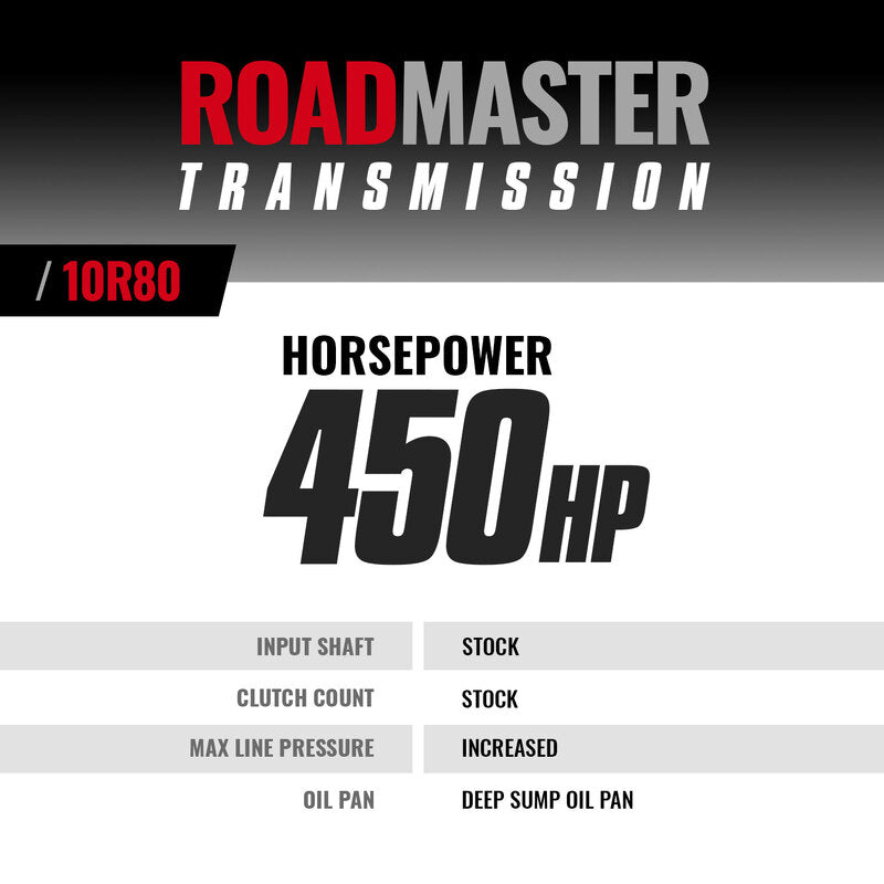 Roadmaster Ford 10R80 Transmission F-150 2.7L/3.5L V6 2018-2020 2WD BD Diesel