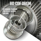 Roadmaster Ford 10R80 Transmission and Converter Package F-150 5.0L V8 2018-2020 2WD BD Diesel