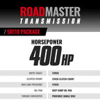 Roadmaster 5R110 Transmission and Converter Package Ford 6.0L Power Stroke F250/F350 2003-2004 4WD BD Diesel