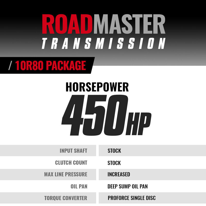 Roadmaster Transmission and Converter Package 10R80 Ford F150 3.5L/2.7L Ecoboost 2017 2WD BD Diesel