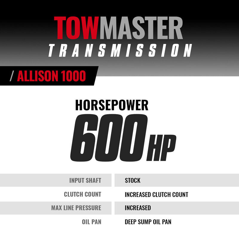 TowMaster Chevy Allison 1000 Transmission 2006-2007 LBZ 5-Speed 4WD BD Diesel