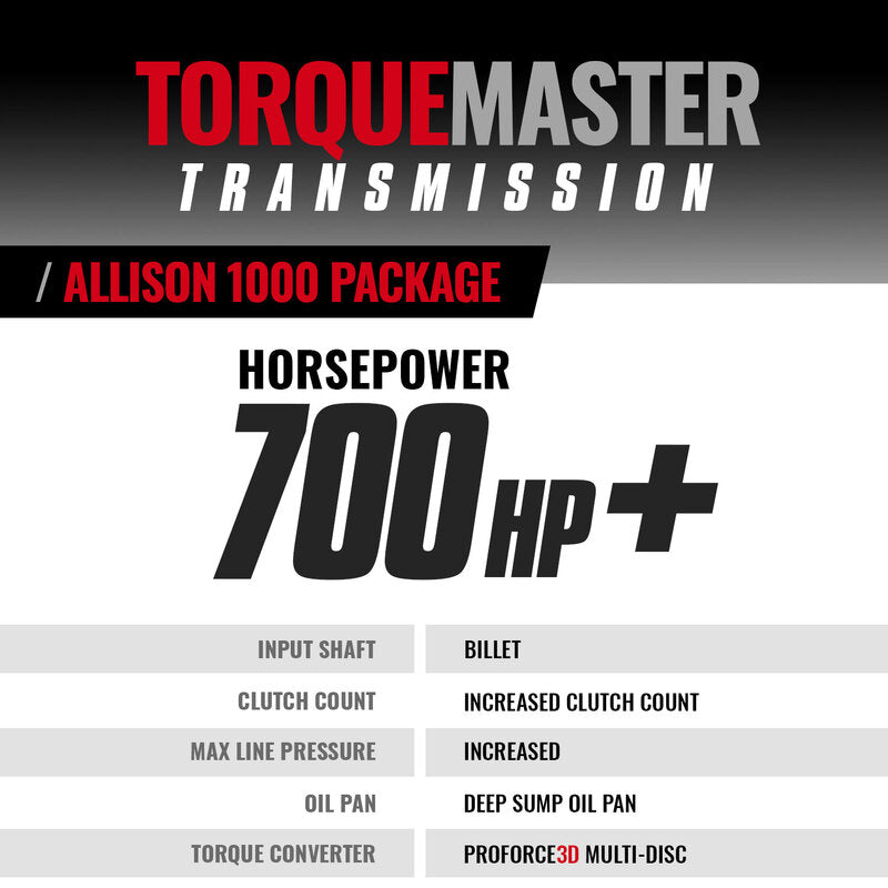 TorqueMaster Chevy Allison 1000 Transmission and Converter Package c/w Billet Input and Triple Torque 2007-2010 LMM 4WD BD Diesel