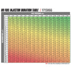 BD-Built Performance 5.9L Cummins CR Injector Dodge 2004.5-2007 Stage 2 43 percent / 90hp BD Diesel