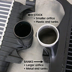 Intercooler System 03-04 Ford 6.0L F250/F350/F450 W/High-Ram and Boost Tubes Banks Power