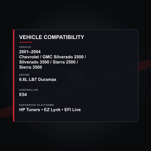 2001–2004 Chevrolet / GMC 6.6L LB7 Duramax tuning vehicle compatibility