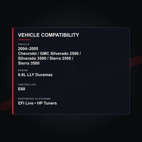 2004–2005 Chevrolet / GMC 6.6L LLY Duramax tuning vehicle compatibility