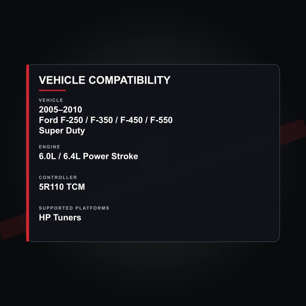 2005–2010 Ford 5R110 Transmission Tuning vehicle compatibility