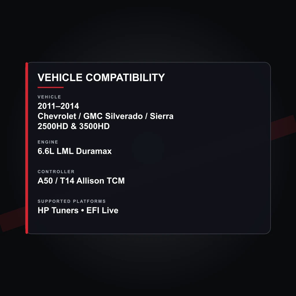 2011–2014 GM A50 / T14 Allison Transmission Tuning vehicle compatibility