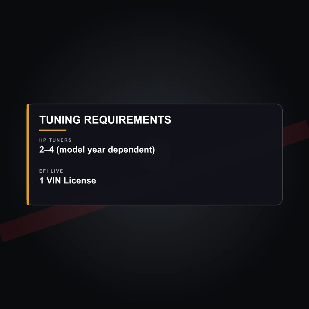 Chevrolet Sonic E78 engine tuning requirements