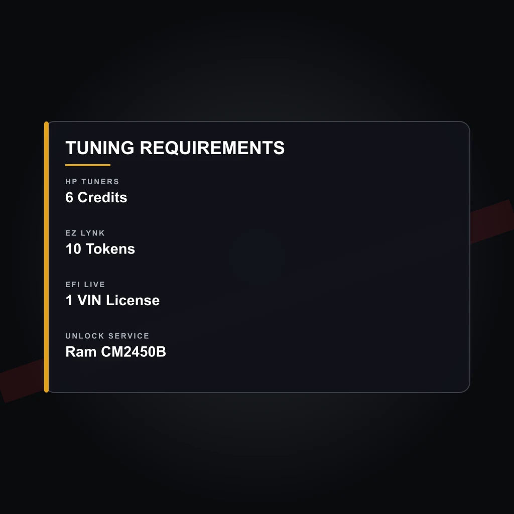 2022–2024 Ram 6.7L Cummins tuning requirements